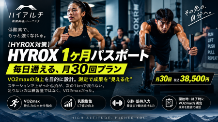 【HYROX対策】VO2maxの向上を目的に設計、測定で成果