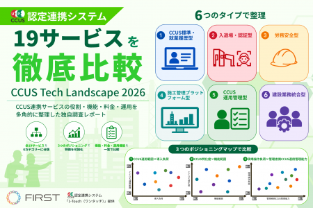 CCUS認定連携システム19サービスを独自調査、「CCUS T CCUS認定連携システム19サービスを独自調査、「CCUS T