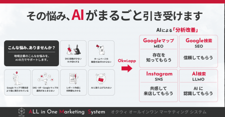 「Web担当者がいない」中小企業へ。SEO・MEO・SNS・LL