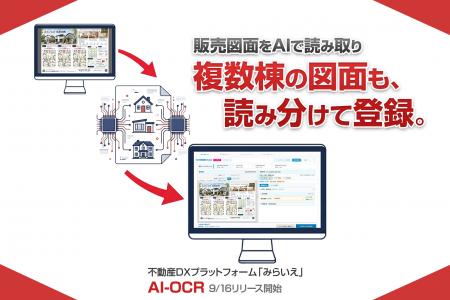 物件図面から簡単に登録。不動産関連情報の読み取り精 物件図面から簡単に登録。不動産関連情報の読み取り精