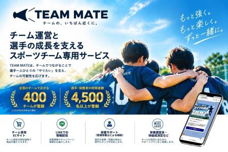 全国400チーム・4,500名以上が登録。チーム運営と選手