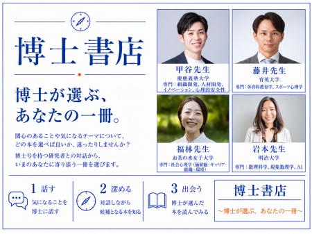 【博士書店】博士との対話から本を購入。書店とポスド