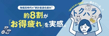 お得な制度やサービスについて、約2人に1人が「それ、