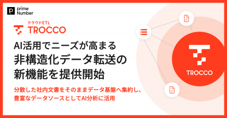 クラウドETL「TROCCO」、AI活用でニーズが高まる非構
