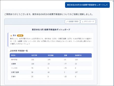 カンタンな指示でデータ分析からレポート作成まで。ピ