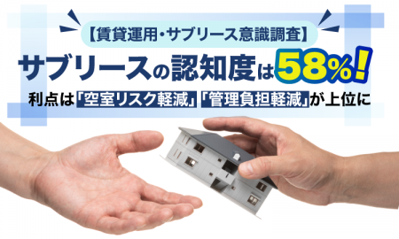 【賃貸運用・サブリース意識調査】サブリースの認知度 【賃貸運用・サブリース意識調査】サブリースの認知度