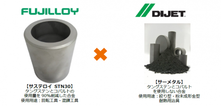 【Press Release】冨士ダイスとダイジェット工業、JIM