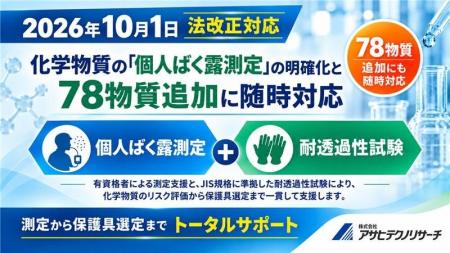 アサヒテクノリサーチ、2026年10月施行の「個人ばく露