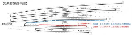近鉄名古屋駅２番線大開口ホーム柵を２０２６年utf-8