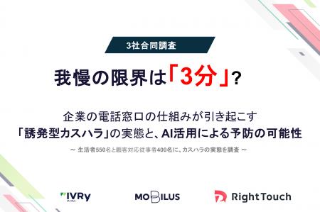 【3社合同調査】我慢の限界は「3分」？企業の電話窓口