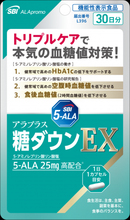【日本初（※1）】HbA1c・空腹時血糖値・食後血糖値の