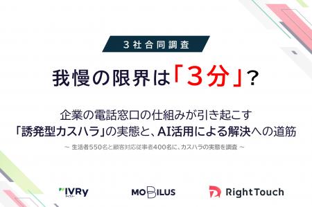 【3社合同調査】我慢の限界は「3分」?企業の電話窓口 【3社合同調査】我慢の限界は「3分」?企業の電話窓口