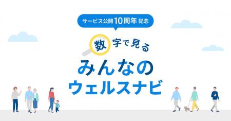 サービス公開10周年記念 インフォグラフィックス「数 サービス公開10周年記念 インフォグラフィックス「数