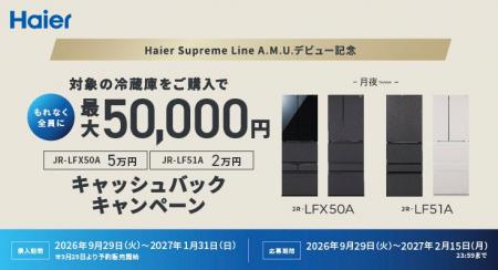 ハイアールからハイエンドシリーズ Haier Supreme Lin