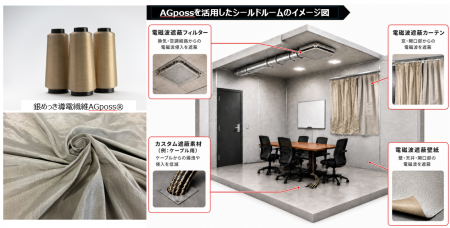 【第1回高機能マテリアル展】 出展のお知らせ