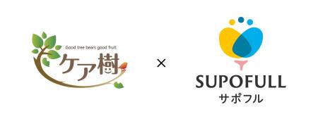 介護ソフト「ケア樹」、島津製作所「SUPOFULL」とデー