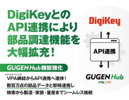 ピーバンドットコム、グローバルディストリビュutf-8