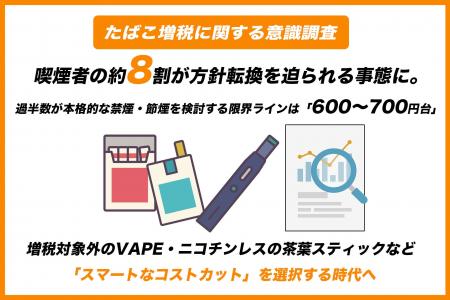 【たばこ増税に関する意識調査】たばこ増税まであとわ