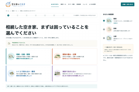 相続した空き家、何から始める？ 相続登記義務化・管