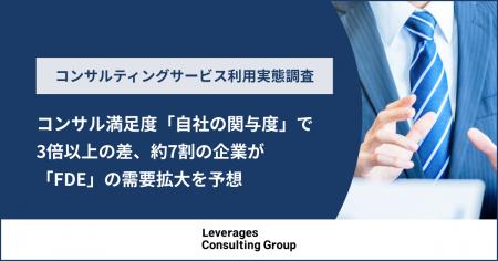 コンサル満足度「自社の関与度」で3倍以上の差、約7割
