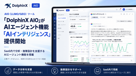 AIO（LLMO/GEO）ツール「DolphinX AIO」がSaaS内で分