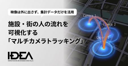 映像データを外部送信せず、プライバシーに配慮した人