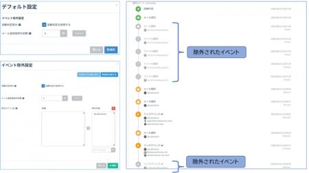 『SPC 標的型メール訓練』、ユーザーとシステムによる