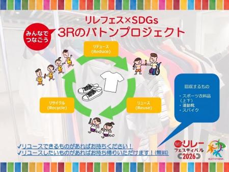 【リレフェス2026×SDGs】3R（スリーアール）のバトン