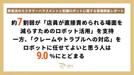 【カスハラ防止法、10月1日施行】　ロボット活用utf-8