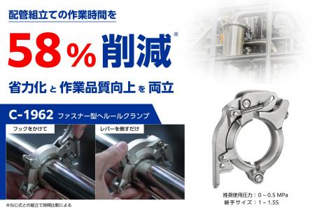 配管組立て時間を58%短縮　タキゲンがサニタリー配管