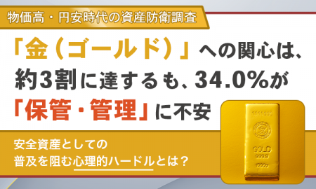 【物価高・円安時代の資産防衛調査】「金（ゴールド）
