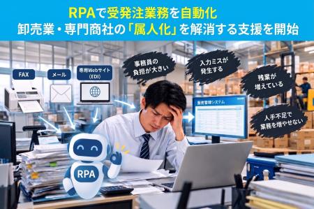 【2026年9月】RPAで受発注業務を自動化　卸売業・専門