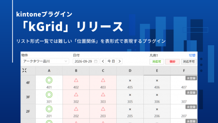 kintoneのレコードを縦横の「マス目」で可視化・一括