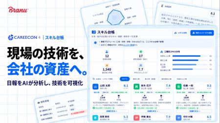 建設会社の技術力をAIで可視化 「CAREECON Plus」で新
