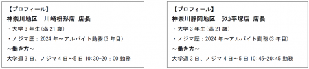 ノジマ初となる“学生店長”が2名誕生！