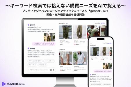 キーワード検索では拾えない購買ニーズをAIで捉える。
