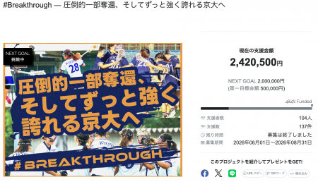 【目標達成】#Breakthrough ― 圧倒的一部奪還、そして