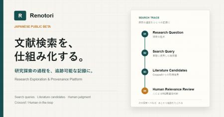 文献検索を、仕組み化する。研究探索の過程を記録・追