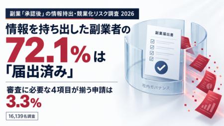 情報を持ち出した副業者の7割は「届出済み」。審査に 情報を持ち出した副業者の7割は「届出済み」。審査に