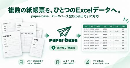 紙帳票の「転記作業ゼロ。」へ。現場帳票AI「paper-ba