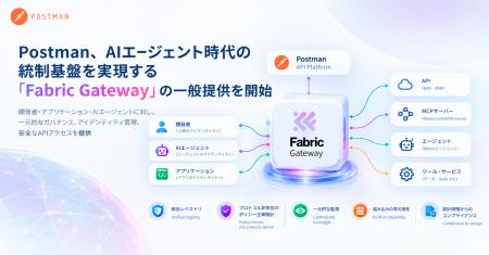Postman、AIエージェント時代の統制基盤となる「Fabri