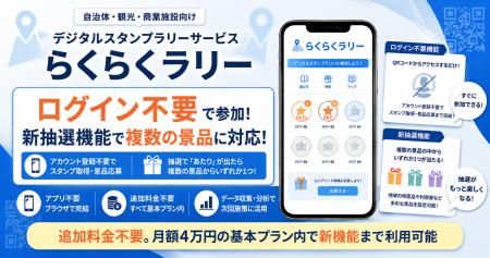 月額4万円のデジタルスタンプラリー「らくらくラリー