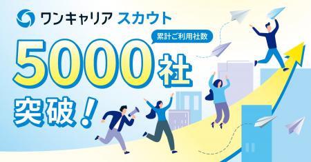 新卒採用サービス「ワンキャリア」のスカウトサービス