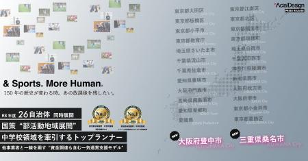 新たに2自治体追加。全国26自治体で同時展開。国策“部