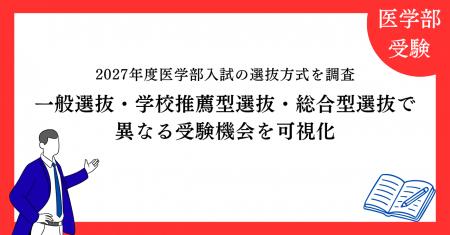【独自分析】2027年度医学部入試の選抜方式を調査