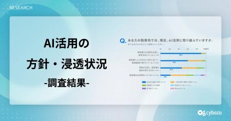 サイボウズ「大企業におけるAI活用実態調査」第１弾を