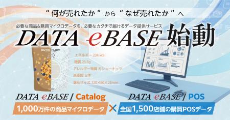 リッチ商品詳細データ×購買POSデータのコンテンツ販売
