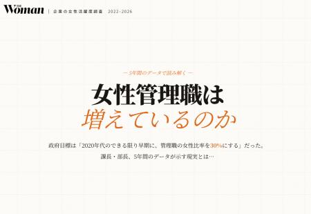 「女性管理職」は増えている？　日経ウーマン、業界別
