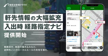 『ビジネスナビタイム輸配送管理クラウド』、「軒先情