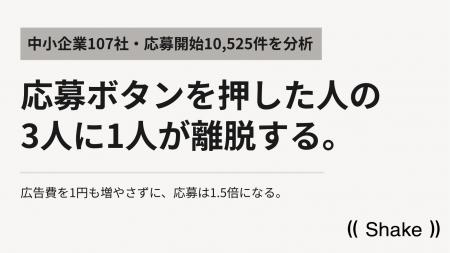 中小企業の採用、応募の33%は「フォーム」で消えてい